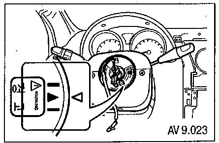 9.3.4 ������ � ��������� �������� �������� ������� ���� 2003-2008