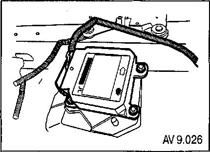 9.3.6 � ��������� ����� ��������� � ����������� (���) . ������� ���� 2003-2008