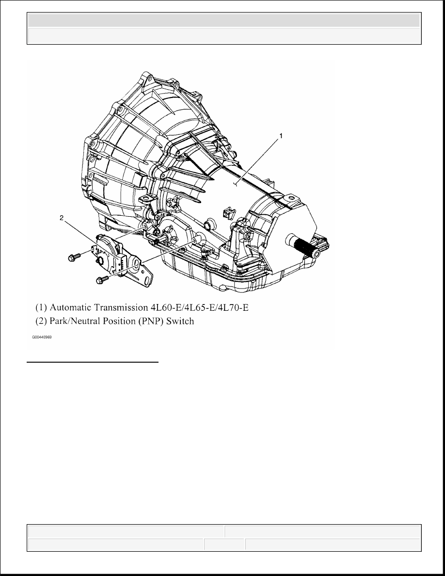 Chevrolet Silverado / GMC Sierra. Manual - part 1578