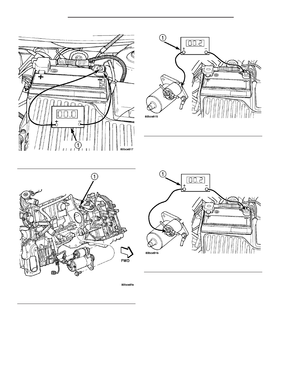 Dodge Neon / Neon SRT-4. Manual - part 84  Srt 4 Ignition Box Wiring Diagram    Zinref.ru