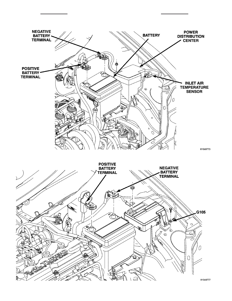 Dodge Neon / Neon SRT4. Manual part 214