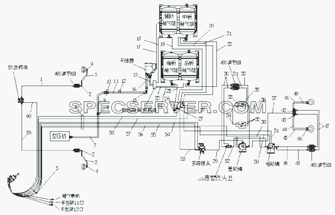 35Е57-06001 Схема тормозной системы (с ABS) для DFL-3251AXA Euro3 (список запасных частей)