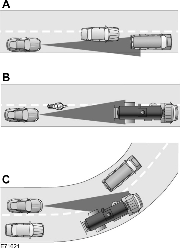 Missing Image