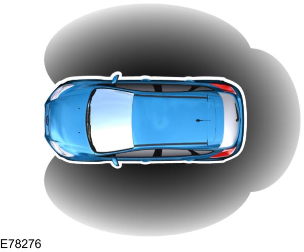 Missing Image