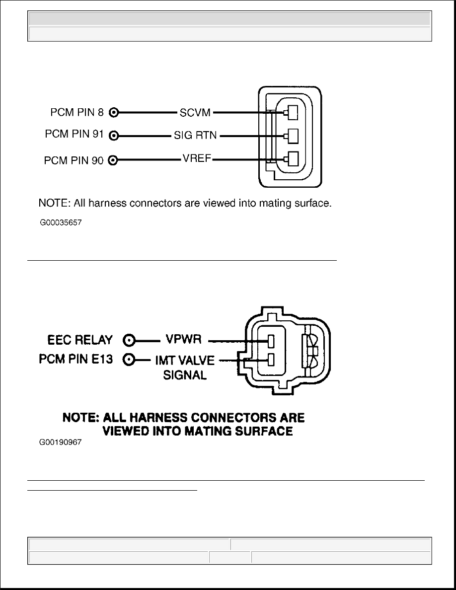 Ford F 150 Wiring Harnes Part - Wiring Diagram