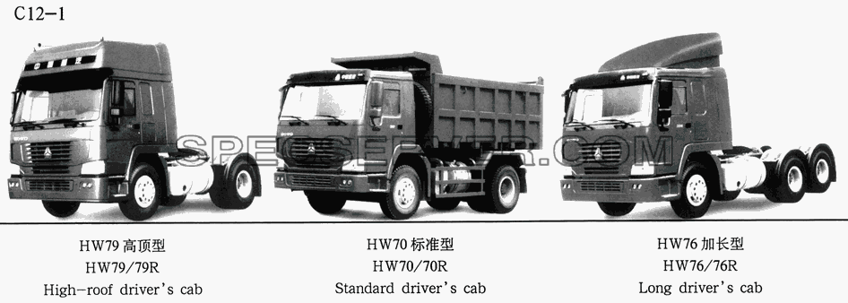 DRIVER'S CAB (C12-1) для Sinotruck (полного) (список запасных частей)