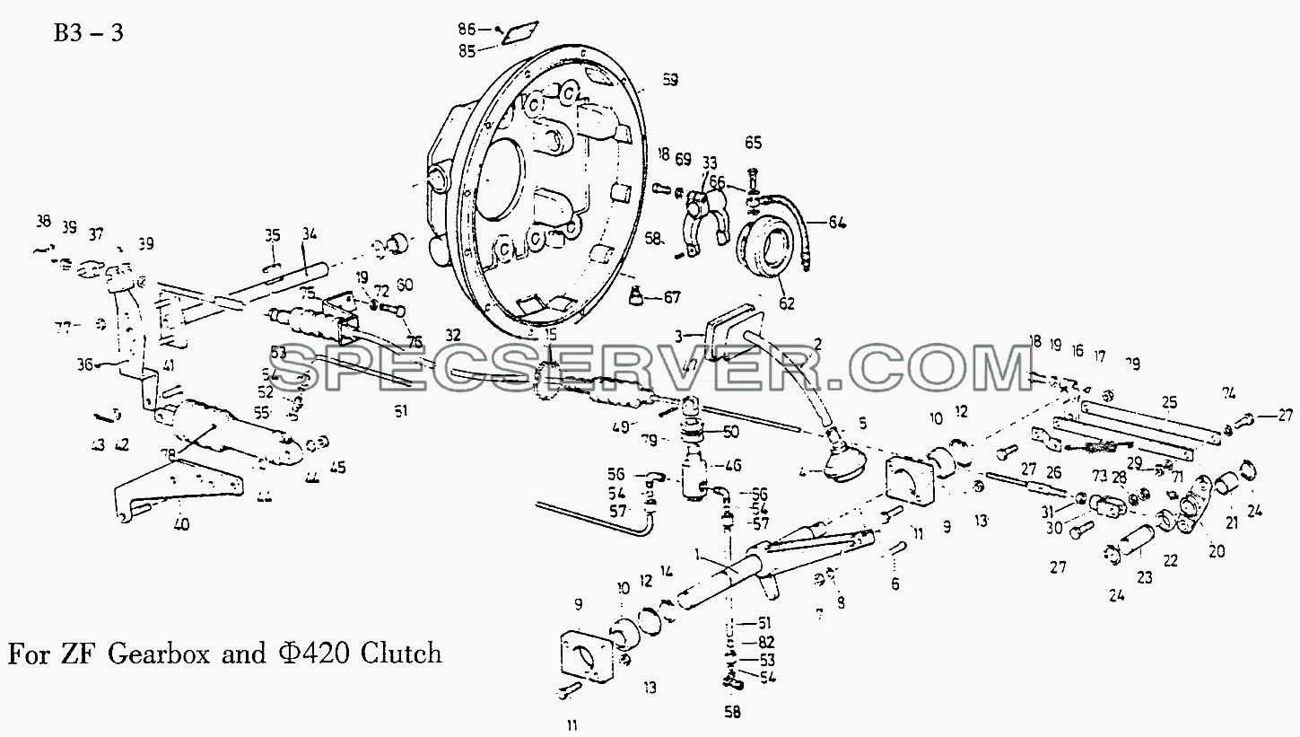 CLUTCH MECHANISM FOR DRIVE RIGHT (OPTION) (B3-3) для Sinotruck (полного) (список запасных частей)