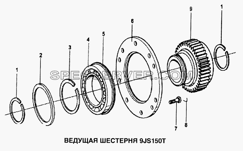 Ведущая шестерня 9JS150T для Howo (список запасных частей)