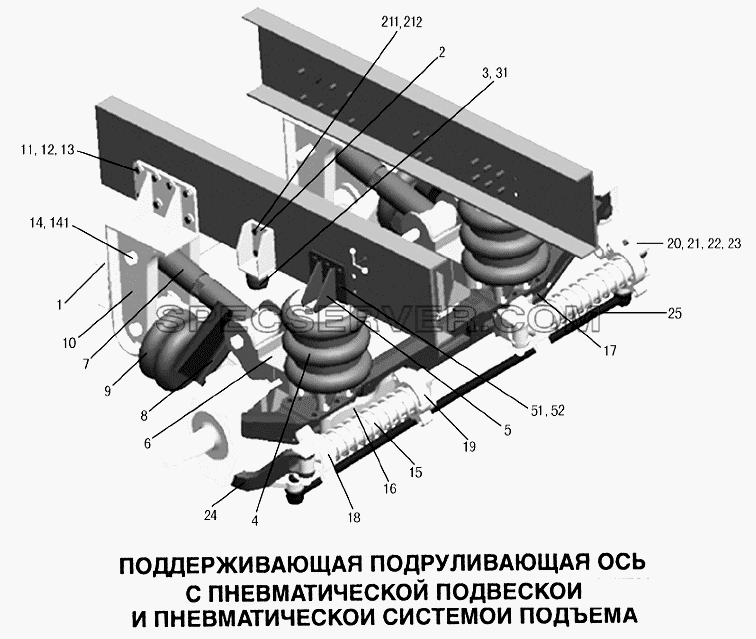 Поддерживающая подруливающая ось с пневматической подвеской и пневматической системой подъема для Howo (список запасных частей)