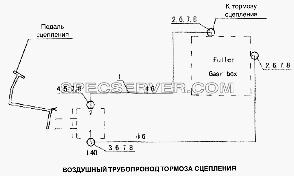 Воздушный трубопровод тормоза сцепления для Howo (список запасных частей)