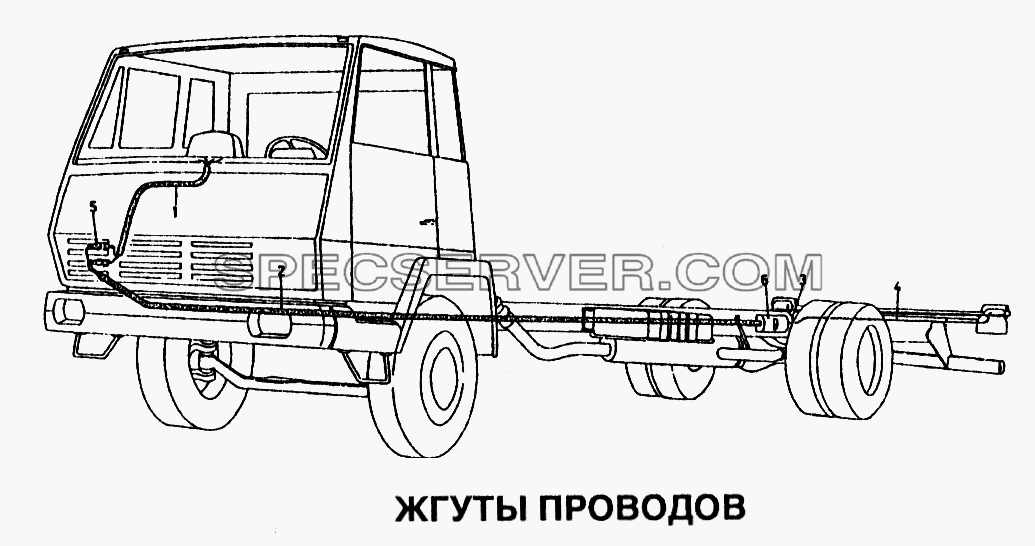 Жгуты проводов для Howo (список запасных частей)