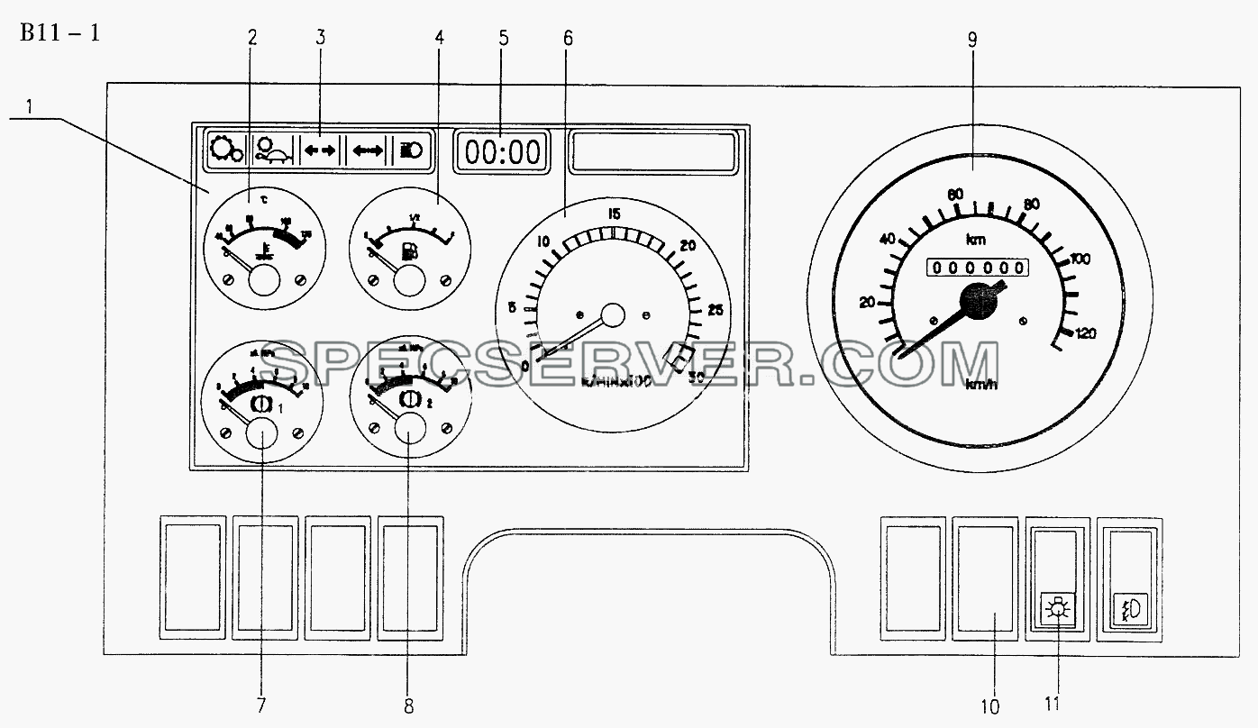 CENTRAL CONTROL ELECTRICAL DASHBOARD I (B11-1) для Sinotruk 6x6 Tipper (336) (список запасных частей)