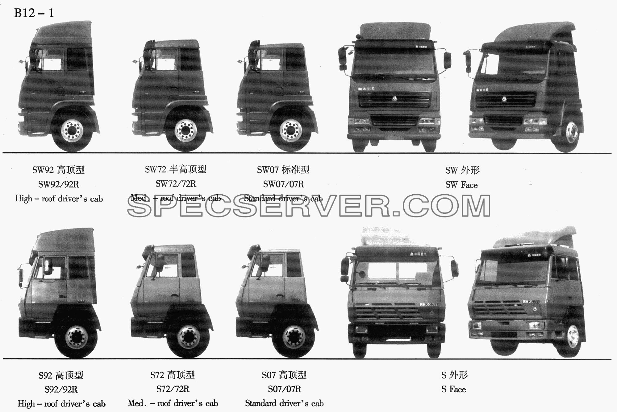 DRIVER'S CAB (B12-1) для Sinotruk 8x4 Tipper (371) (список запасных частей)