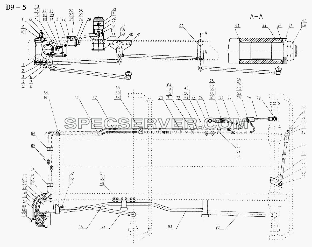 8x4 HYDRAULIC STEERING SYSTEM (B9-5) для Sinotruk 8x4 Tipper (371) (список запасных частей)