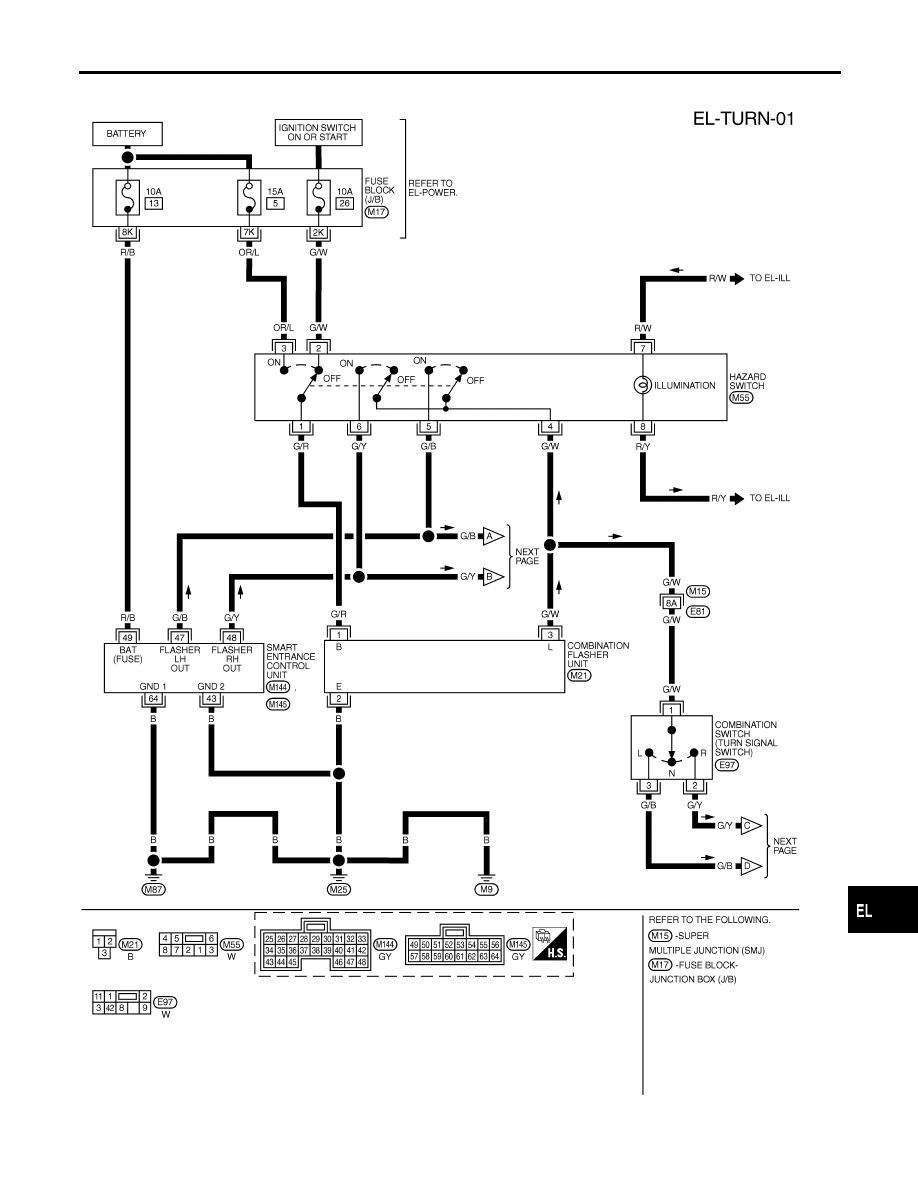 Opel Turn Signal Switch Wiring Diagram