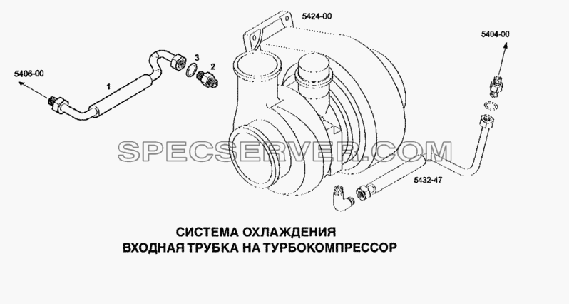 Система охлаждения, входная трубка на турбокомпрессор для Stralis (список запасных частей)