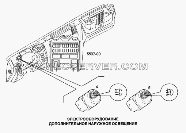 Электрооборудование, дополнительное наружное освещение для Stralis (список запасных частей)