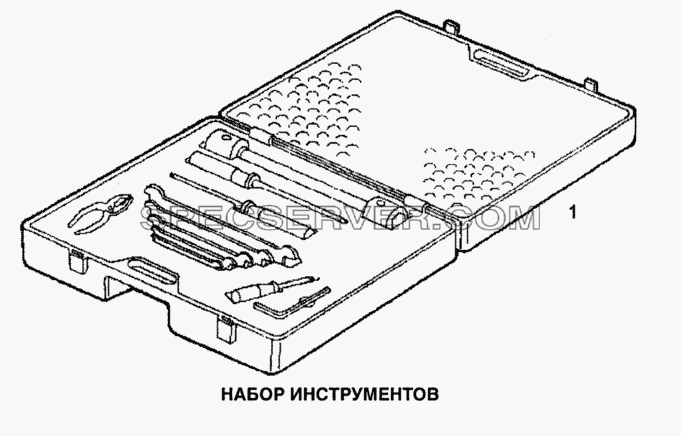 Набор инструментов для Stralis (список запасных частей)