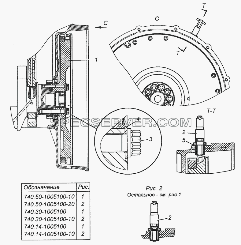 740.50-1005100-10 Установка маховика и фиксатора для КамАЗ-43501 (4х4) (список запасных частей)