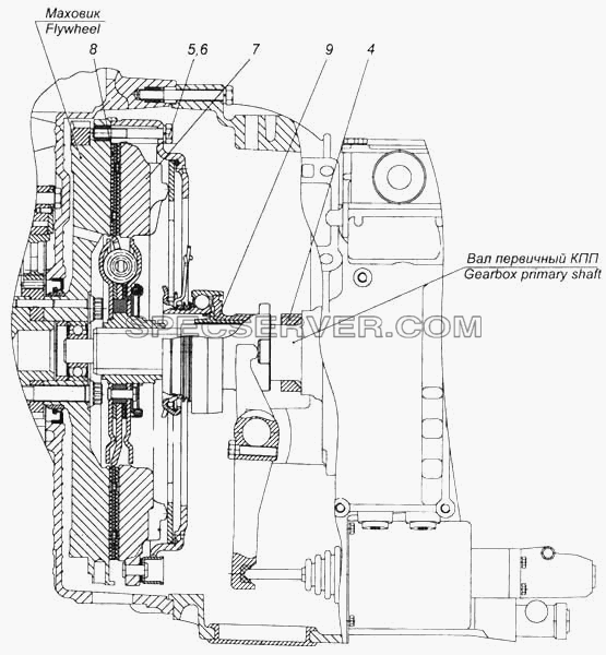 Установка сцепления для КамАЗ-5460 (список запасных частей)