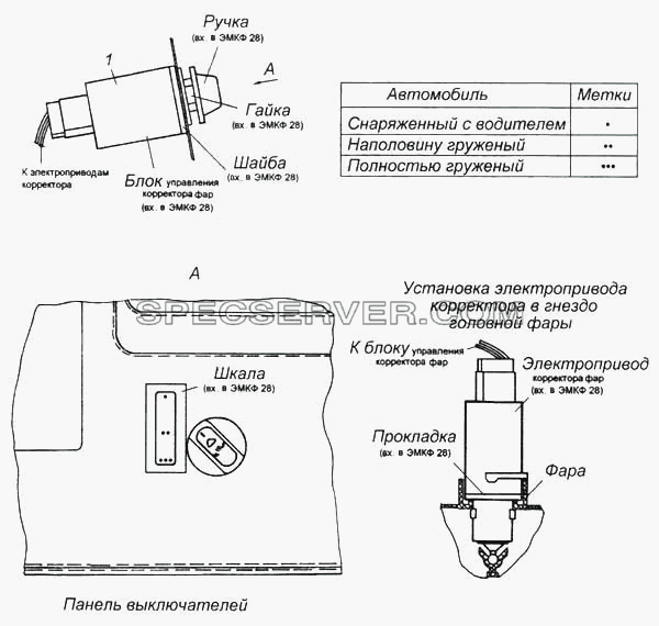 Установка электромеханического корректора для КамАЗ-5460 (список запасных частей)