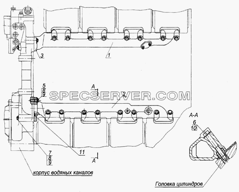 Установка водяных труб для КамАЗ-6520 (список запасных частей)
