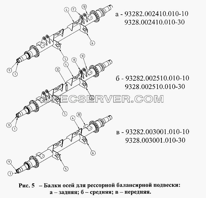 Балки осей для рессорной балансирной подвески для СЗАПА-9328 (2005) (список запасных частей)