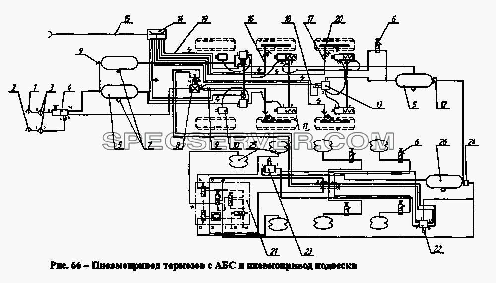 Пневмопривод тормозов с АБС и пневмопривод подвески для СЗАПА-9328 (список запасных частей)