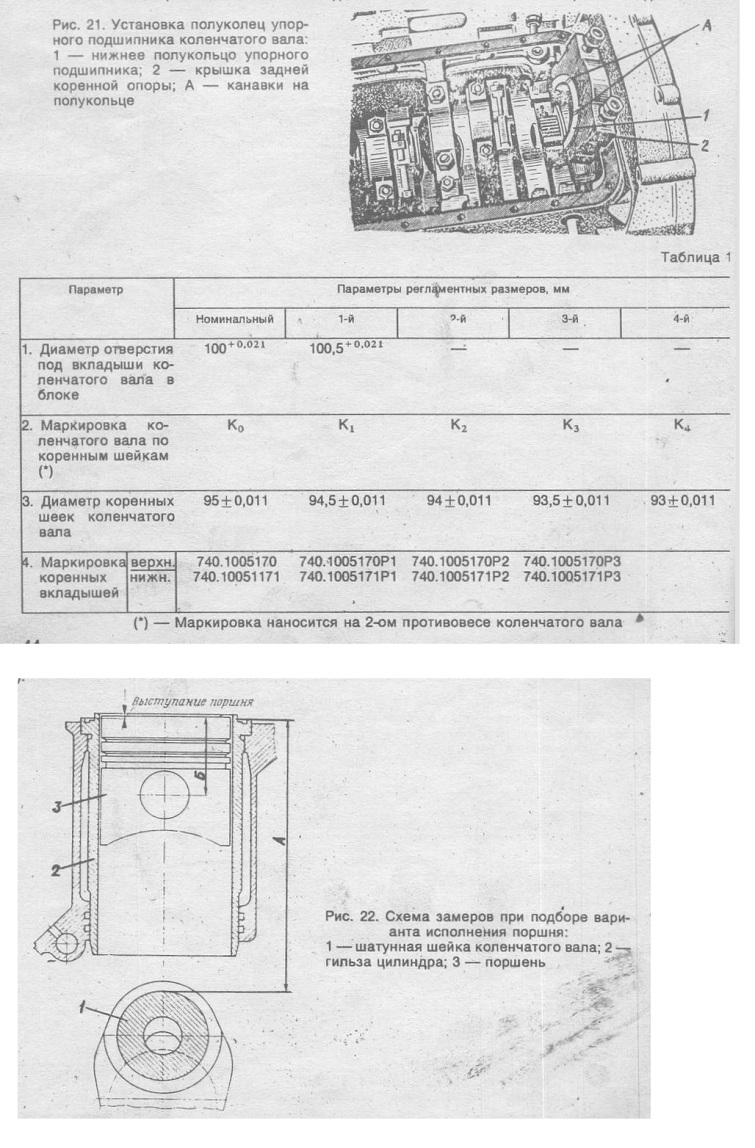Дипломная работа по теме Ремонт коленчатого вала двигателя Евро-2 КАМАЗ-740
