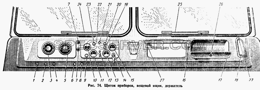 Щиток приборов, вещевой ящик, держатель для КАЗ 608 (список запасных частей)