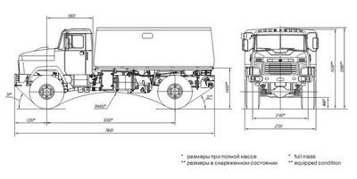 бортовой КрАЗ 5233BE - схема габаритных размеров