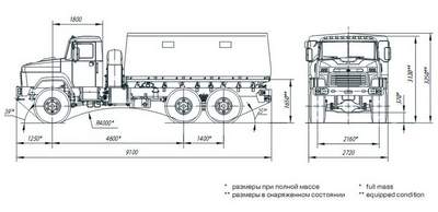 бортовой КрАЗ-6322 - схема габаритных размеров