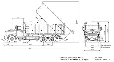 Самосвал КрАЗ 6230С4 - схема габаритных размеров