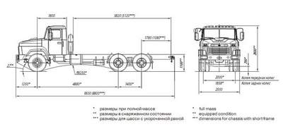 шасси КрАЗ-65053 - схема габаритных размеров