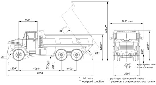 kraz65055 040 shema