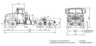 тягач седельный КрАЗ-6443 6x6 - схема габаритных размеров