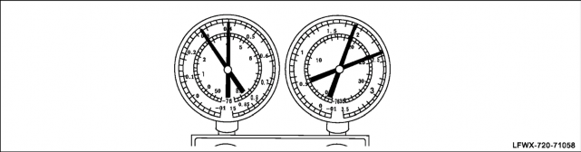 71-36-02 71-36-02