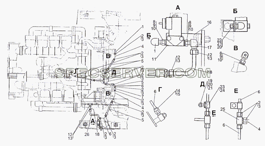Установка трубопроводов моторного тормоза для МЗКТ-74296 (список запасных частей)