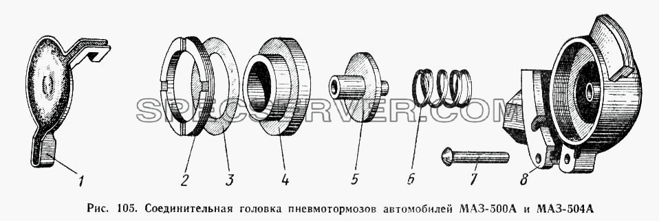 Соединительная головка пневмотормозов Автомобилей МАЗ-500А и МАЗ-504А для МАЗ-500А (список запасных частей)