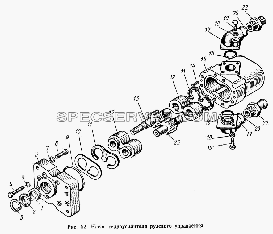 Насос гидроусилителя рулевого управления для МАЗ-503А (список запасных частей)