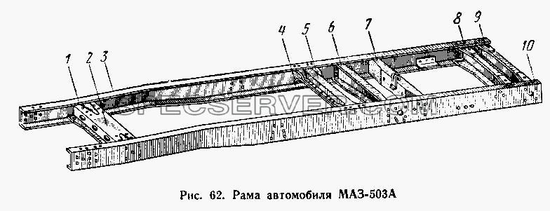 Рама автомобиля МАЗ-503А для МАЗ-504А (список запасных частей)