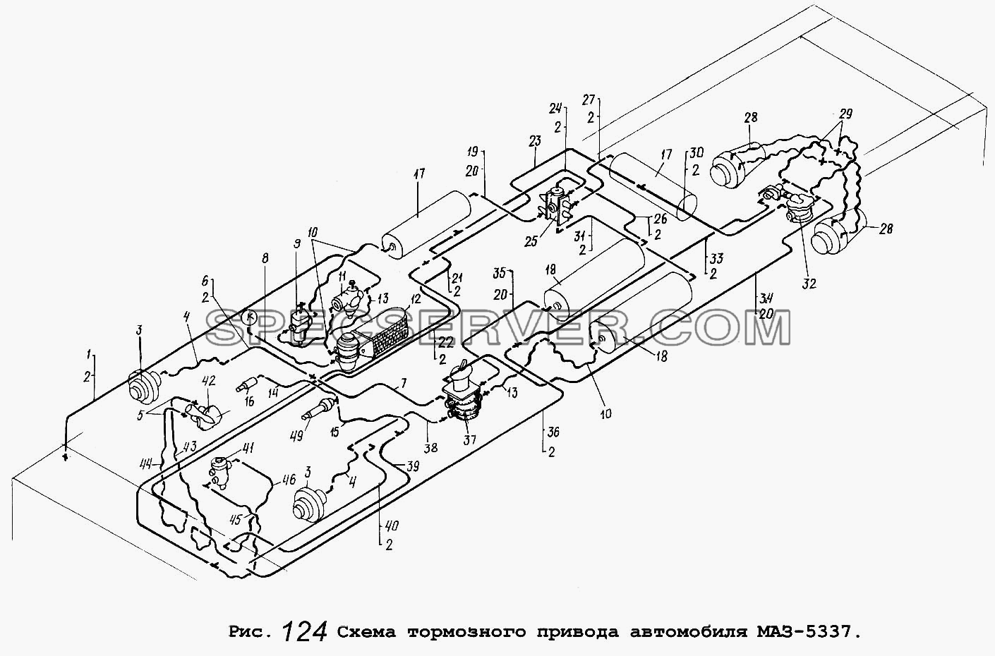 Схема тормозного привода автомобиля МАЗ-5337 для МАЗ-5337 (список запасных частей)