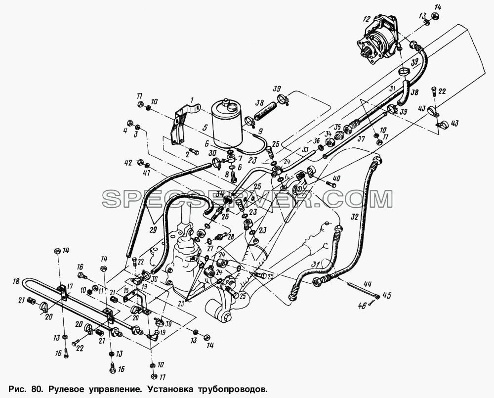 Рулевое управление. Установка трубопроводов для МАЗ-54321 (список запасных частей)