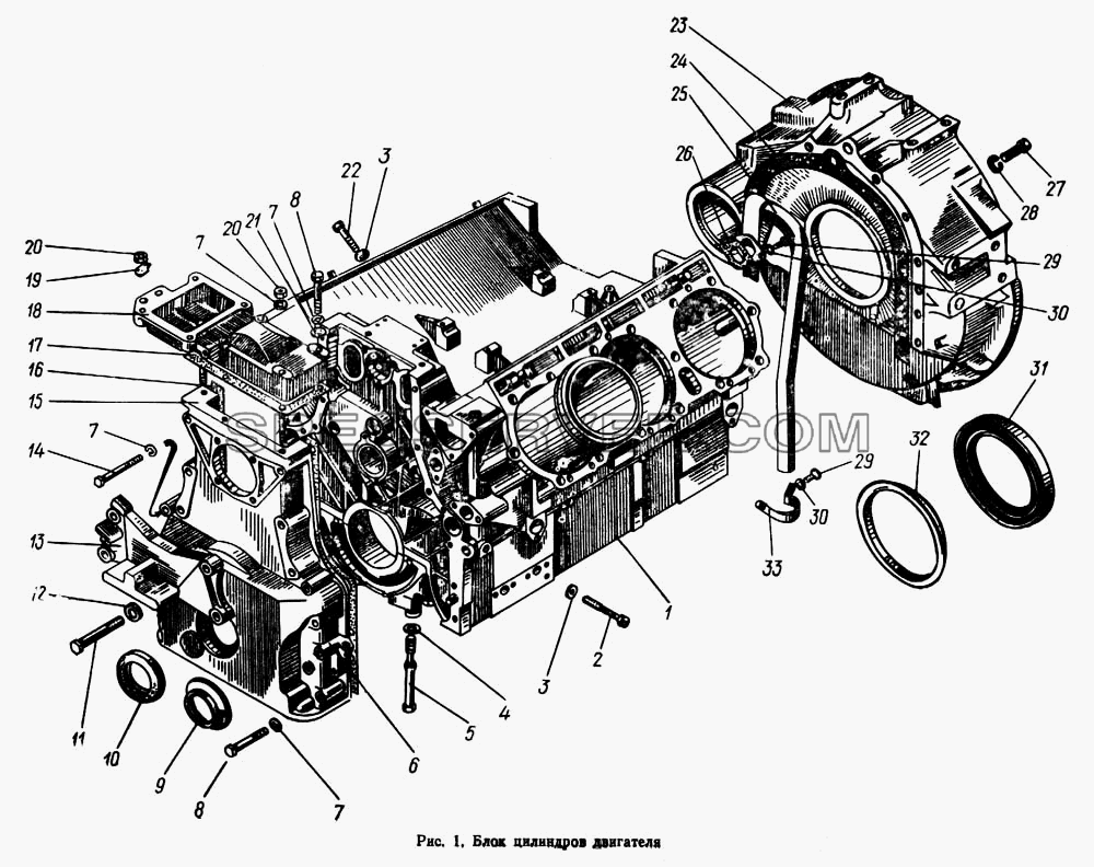 Блок цилиндров двигателя для МАЗ-5433 (список запасных частей)