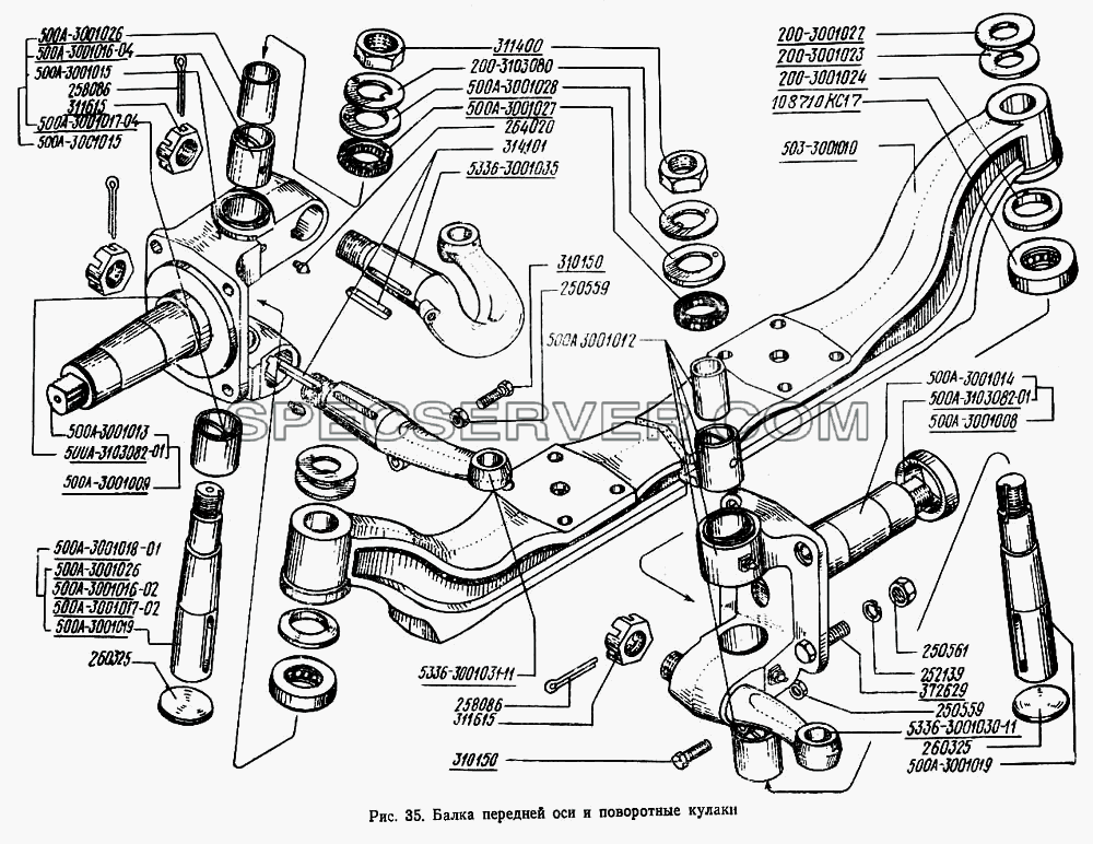 Балка передней оси и поворотные кулаки для МАЗ-5433 (список запасных частей)
