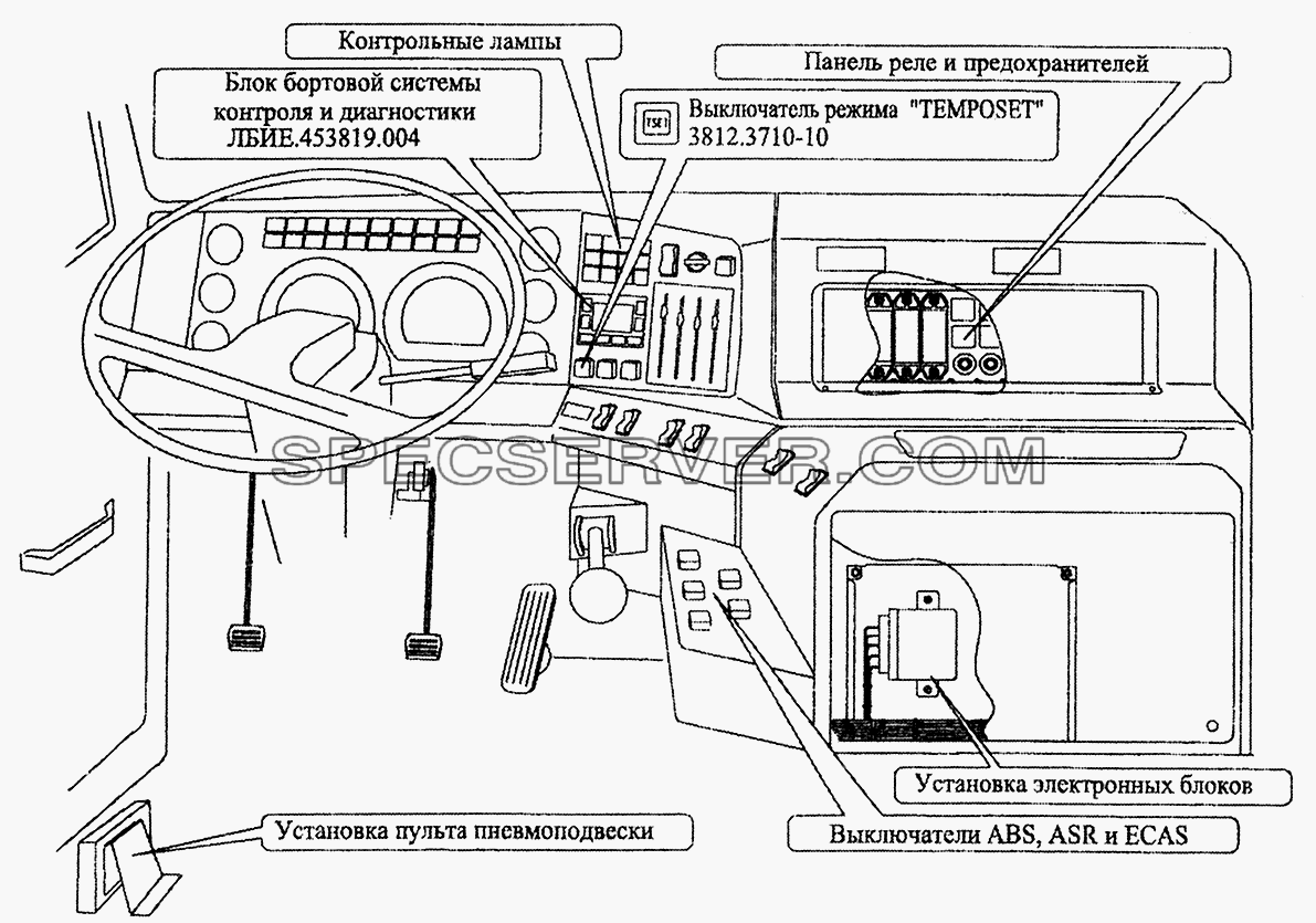 Расположение элементов электронных систем в кабине автомобилей семейства МАЗ-544008/643008 для МАЗ-5440 (список запасных частей)