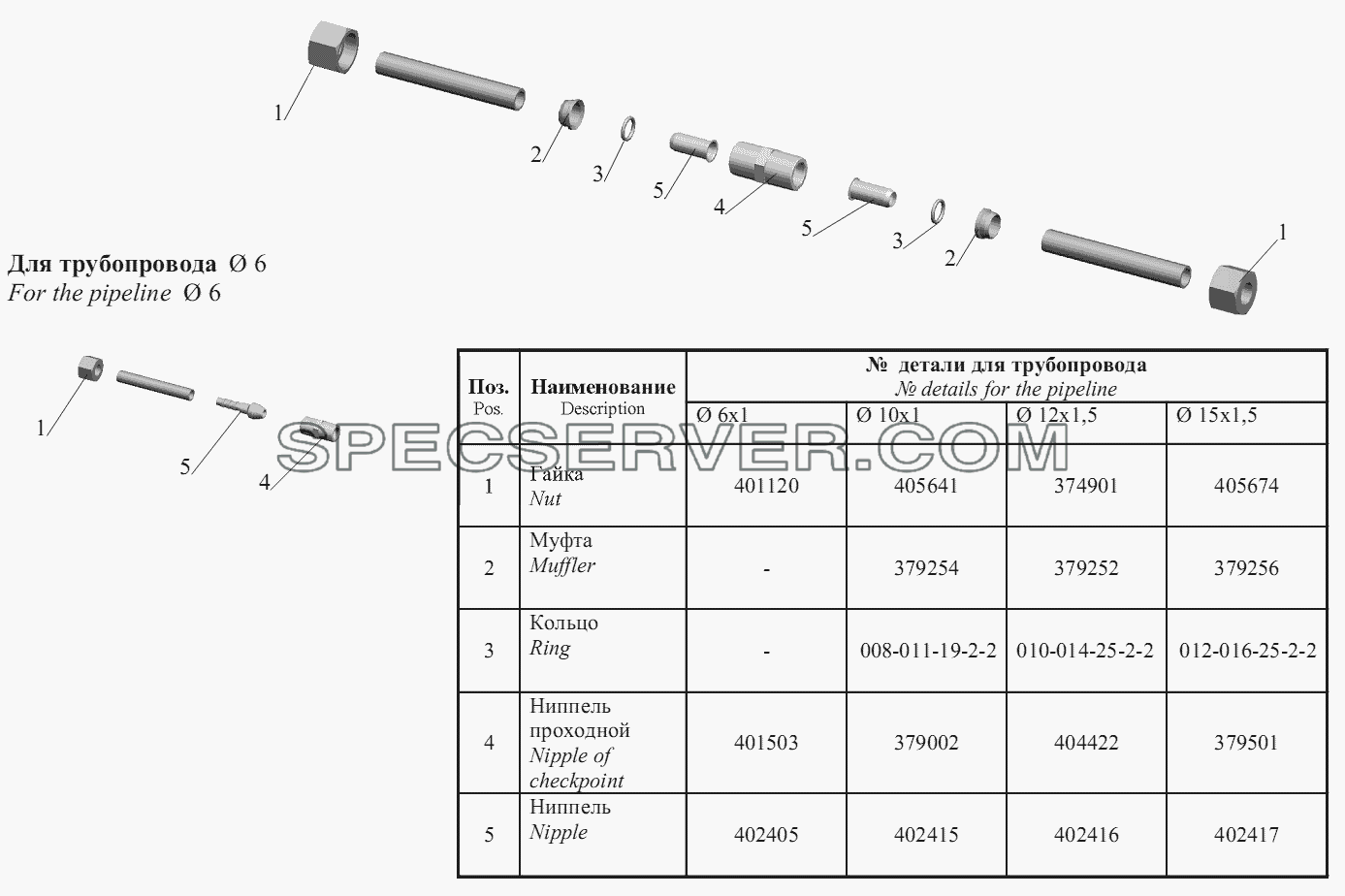 Соединение для ремонта поврежденных трубопроводов для МАЗ-551605 (список запасных частей)
