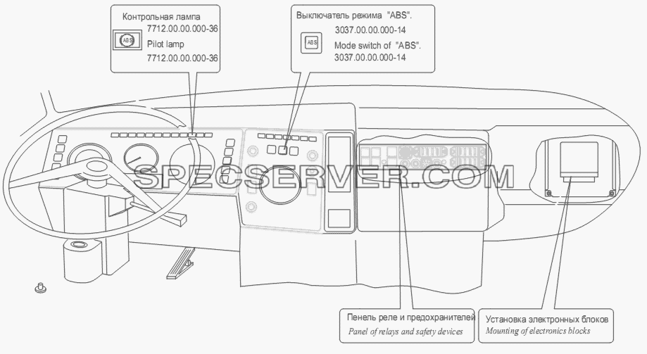 Расположение элементов электронных систем в кабине автомобиля МАЗ-551605 без прицепа для МАЗ-551605 (список запасных частей)