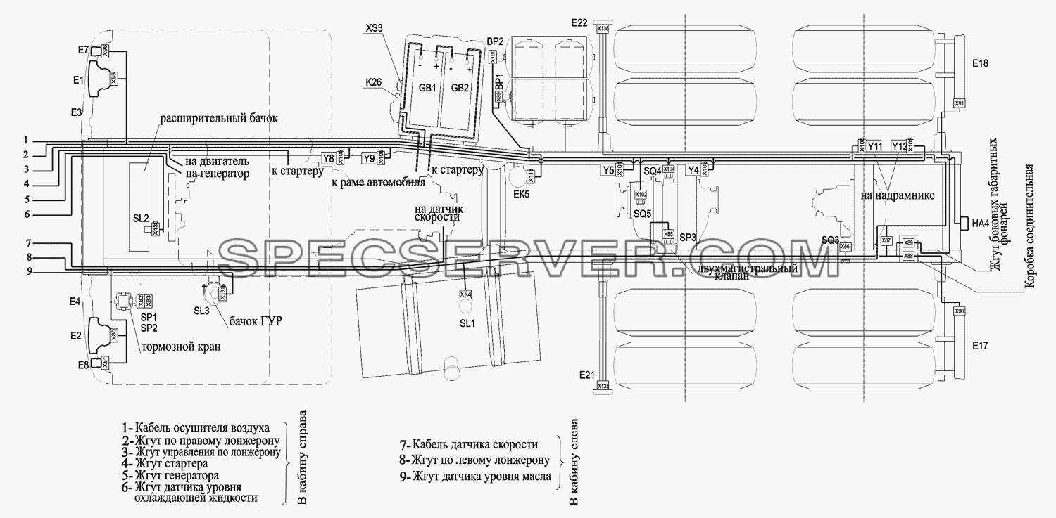 Расположение разъемов и элементов электрооборудовния на шасси автомобилей-самосвалов с задней разгрузкой и платформой с задним бортом для МАЗ-551669 (список запасных частей)