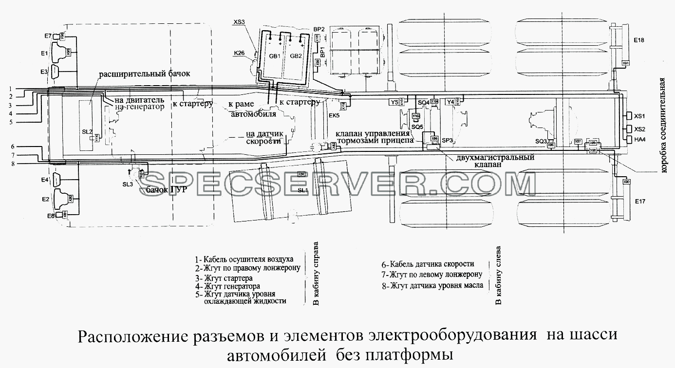 Расположение разъемов и элементов электрооборудования на шасси для МАЗ-5516А5 (список запасных частей)